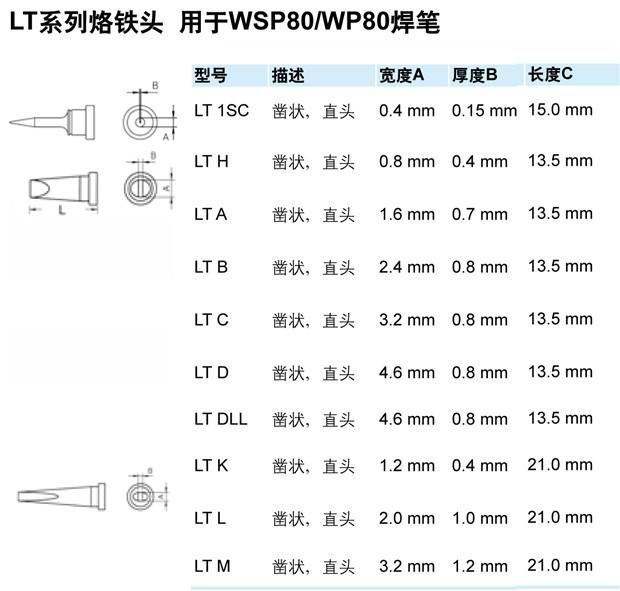 威樂(lè)LT系列自動(dòng)焊錫機(jī)專用烙鐵頭參數(shù)