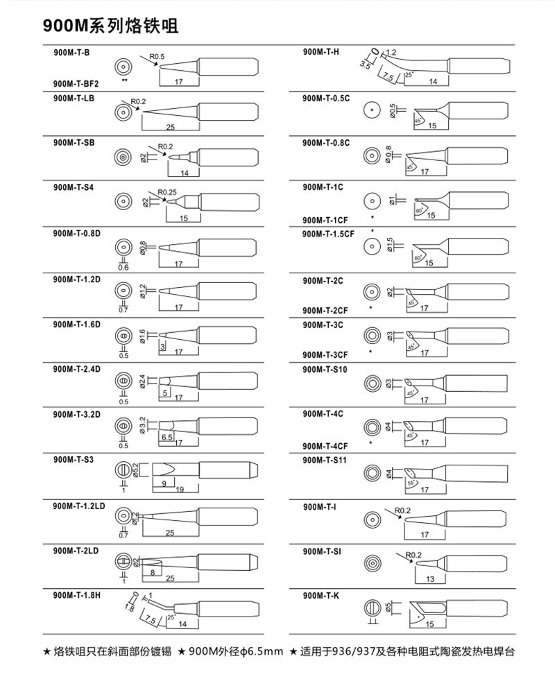 900M-T系列烙鐵頭參數(shù)