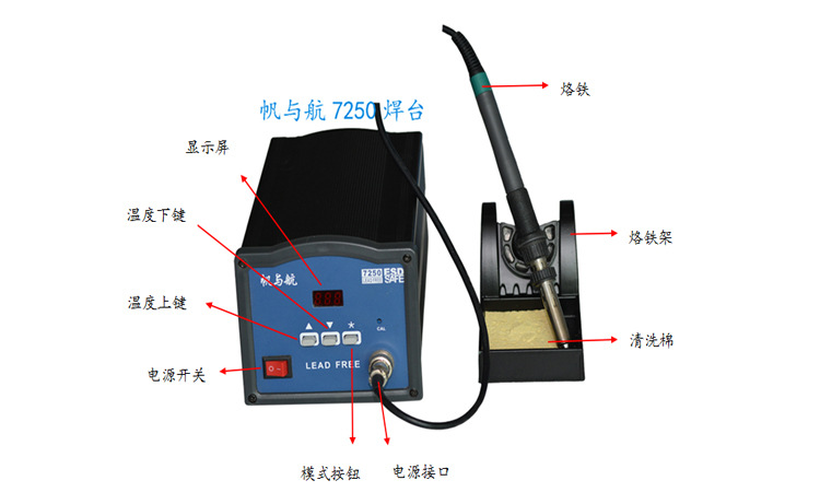 .FYH7250大功率高溫?zé)o鉛焊臺(tái)